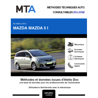 MTA Mazda Mazda 5 I MONOSPACE 5 portes de 01/2008 à 10/2010
