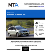 MTA Mazda Mazda 5 I MONOSPACE 5 portes de 01/2008 à 10/2010