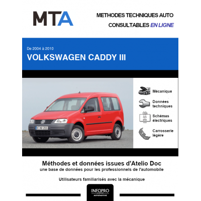 MTA Volkswagen Caddy III BREAK 4 portes de 03/2004 à 07/2010