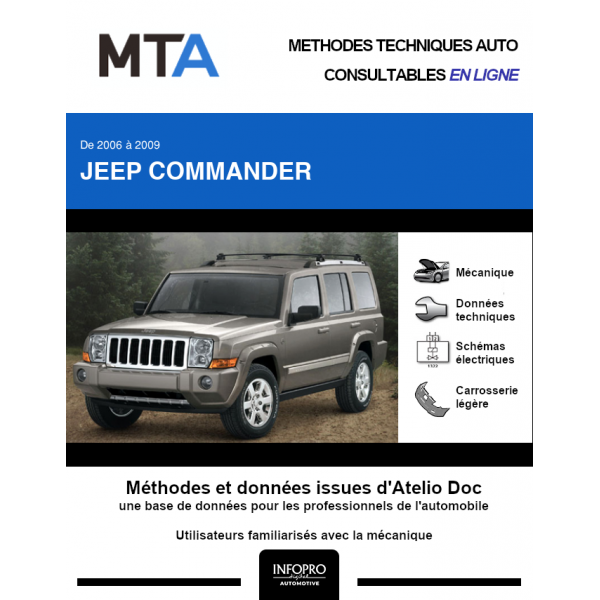 MTA Jeep Commander BREAK 5 portes de 03/2006 à 12/2009