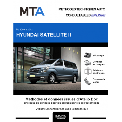 MTA Hyundai Satellite II MONOSPACE 5 portes de 01/2008 à ce jour