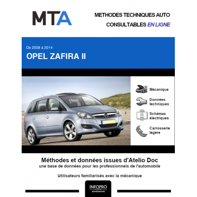 MTA Opel Zafira II MONOSPACE 5 portes de 01/2008 à 12/2014