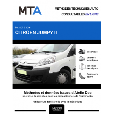 MTA Citroen Jumpy II PLANCHER CABINE 2 portes de 01/2007 à ce jour