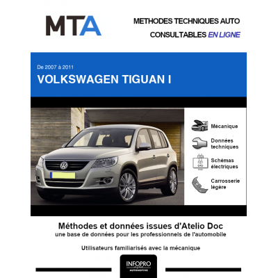 MTA Volkswagen Tiguan I BREAK 5 portes de 11/2007 à 04/2011