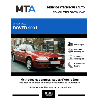 MTA Rover 200 I COUPE 2 portes de 01/1994 à 06/1998