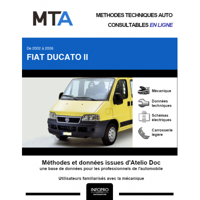 MTA Fiat Ducato II COMBI 4 portes de 07/2002 à 06/2006