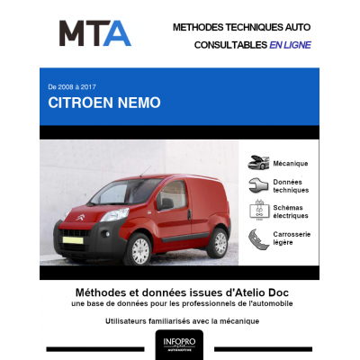 MTA Citroen Nemo FOURGON 3 portes de 01/2008 à ce jour
