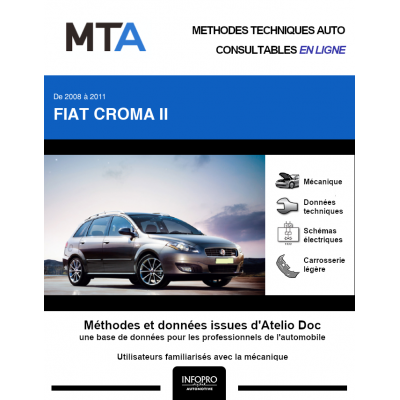 MTA Fiat Croma II BREAK 5 portes de 01/2008 à 12/2011