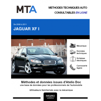MTA Jaguar Xf I BERLINE 4 portes de 04/2008 à 05/2011