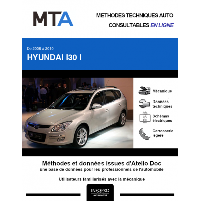 MTA Hyundai I30 I BREAK 5 portes de 03/2008 à 12/2010