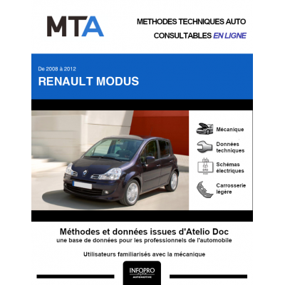 MTA Renault Modus HAYON 5 portes de 01/2008 à 12/2012