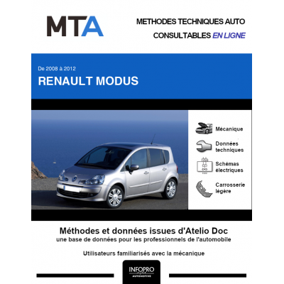 MTA Renault Modus HAYON 5 portes de 01/2008 à 12/2012
