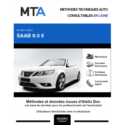 MTA Saab 9-3 II CABRIOLET 2 portes de 09/2007 à ce jour
