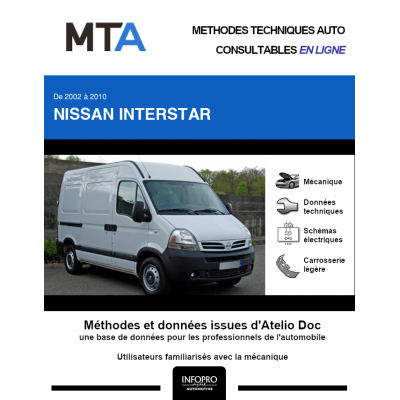 MTA Nissan Interstar FOURGON 4 portes de 11/2003 à 04/2010