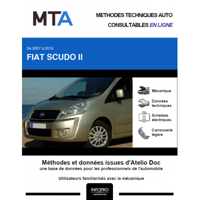 MTA Fiat Scudo II FOURGON 5 portes de 04/2007 à ce jour