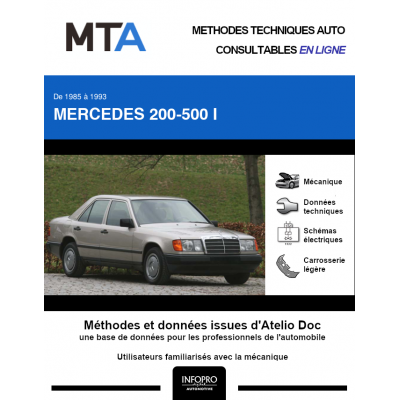 MTA Mercedes 200-500 I BERLINE 4 portes de 02/1985 à 09/1993