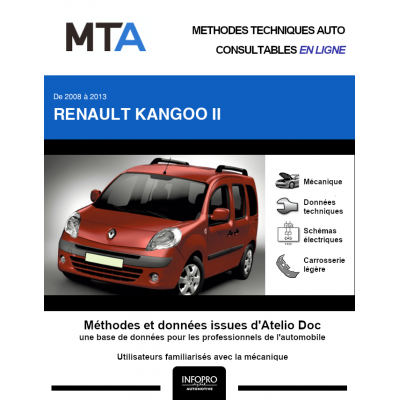 MTA Renault Kangoo II BREAK 5 portes de 01/2008 à 03/2013