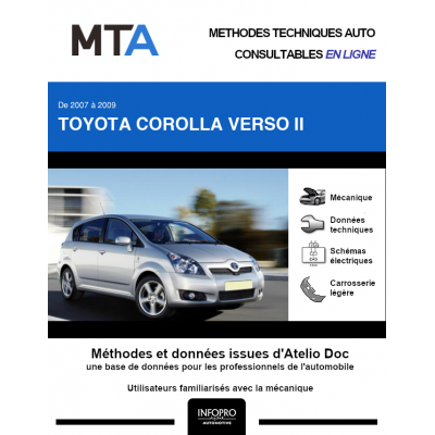 MTA Toyota Corolla verso II MONOSPACE 5 portes de 06/2007 à 05/2009
