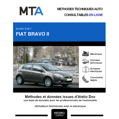 MTA Fiat Bravo II HAYON 5 portes de 03/2007 à 12/2011