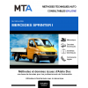 MTA Mercedes Sprinter I CHASSIS CABINE 2 portes de 05/1995 à 03/2000