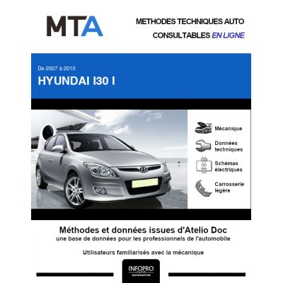 MTA Hyundai I30 I HAYON 5 portes de 07/2007 à 12/2010