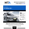 MTA Hyundai I30 I HAYON 5 portes de 07/2007 à 12/2010
