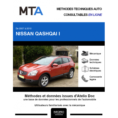 MTA Nissan Qashqai I BREAK 5 portes de 01/2007 à 09/2010