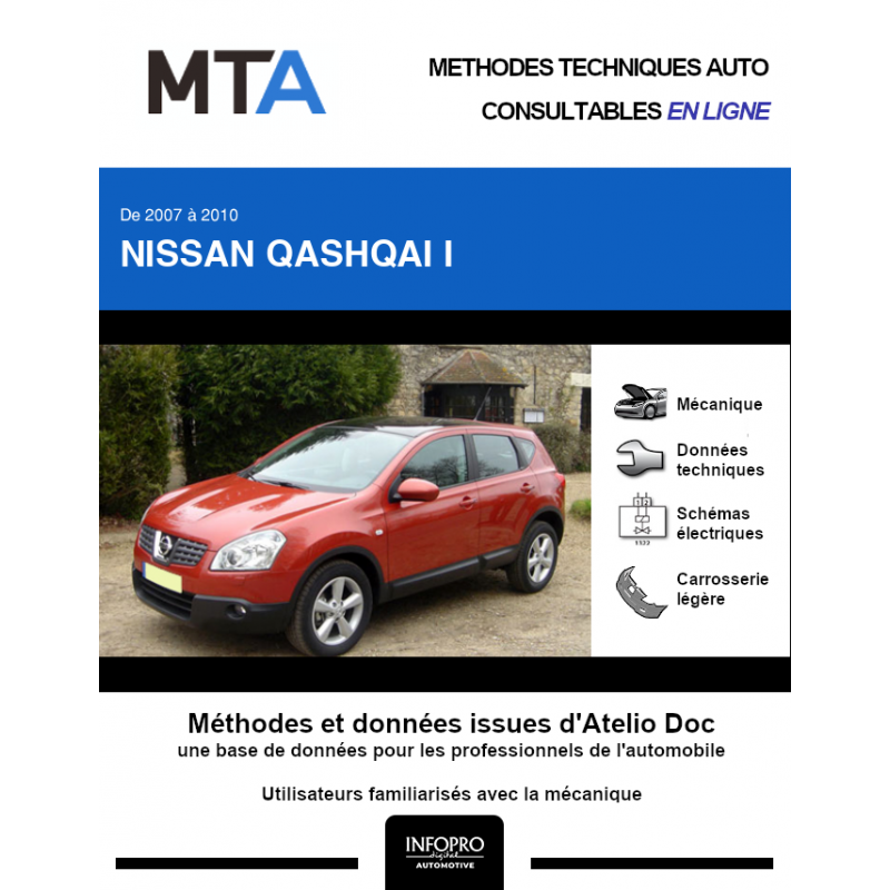 2023 Nissan Qashqai Vérification Du Niveau De Liquide De Refroidissement  Moteur