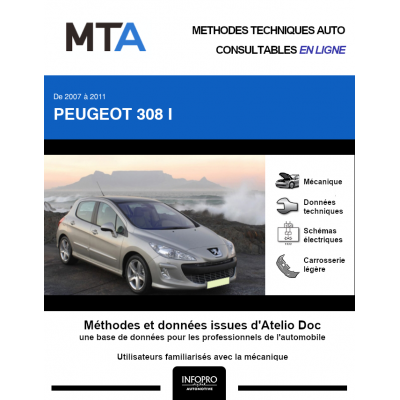 MTA Peugeot 308 I HAYON 5 portes de 09/2007 à 03/2011