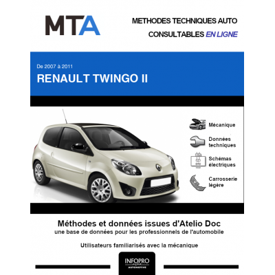 MTA Renault Twingo II HAYON 3 portes de 06/2007 à 11/2011