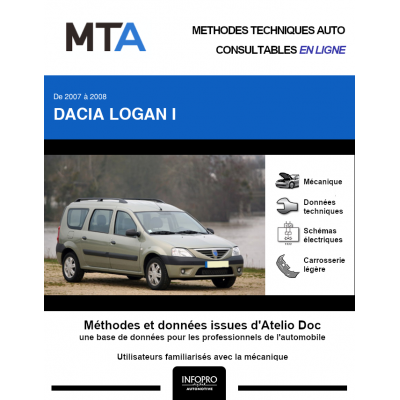 MTA Dacia Logan I BREAK 5 portes de 01/2007 à 10/2008