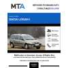 MTA Dacia Logan I BREAK 5 portes de 01/2007 à 10/2008