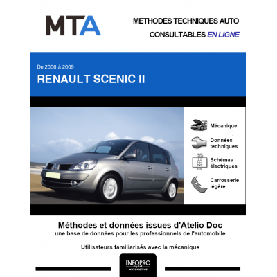 MTA Renault Scenic II MONOSPACE 5 portes de 09/2006 à 04/2009