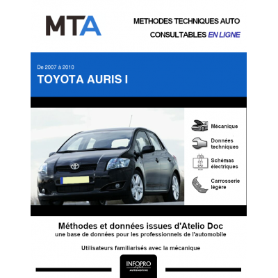 MTA Toyota Auris I HAYON 5 portes de 03/2007 à 03/2010