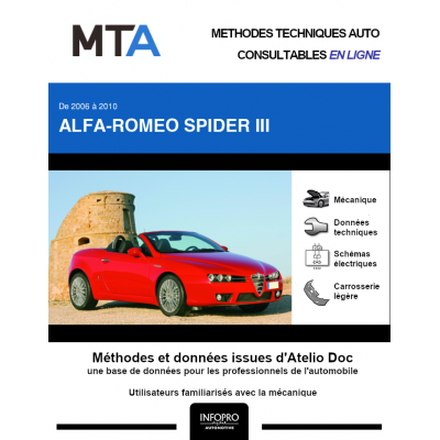 MTA Alfa-romeo Spider III CABRIOLET 2 portes de 09/2006 à 12/2010