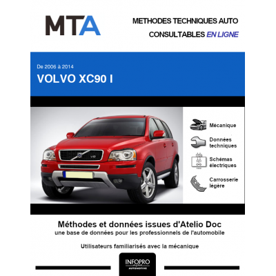 MTA Volvo Xc90 I BREAK 5 portes de 06/2006 à 02/2014