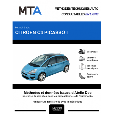 MTA Citroen C4 picasso I MONOSPACE 5 portes de 01/2007 à 10/2013