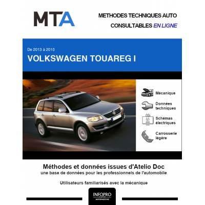 MTA Volkswagen Touareg I BREAK 5 portes de 01/2007 à 04/2010