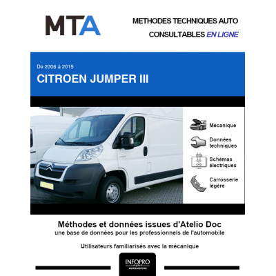 MTA Citroen Jumper III FOURGON 4 portes de 06/2006 à 06/2015