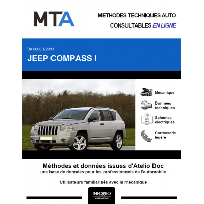 MTA Jeep Compass I BREAK 5 portes de 09/2006 à 05/2011