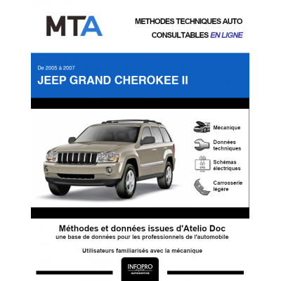 MTA Jeep Grand cherokee II BREAK 5 portes de 06/2005 à 11/2007