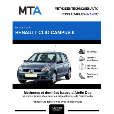 MTA Renault Clio campus II HAYON 5 portes de 07/2006 à 07/2009