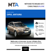 MTA Opel Antara BREAK 5 portes de 01/2007 à 11/2010