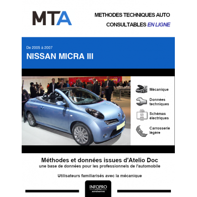MTA Nissan Micra III CABRIOLET 2 portes de 11/2005 à 11/2007