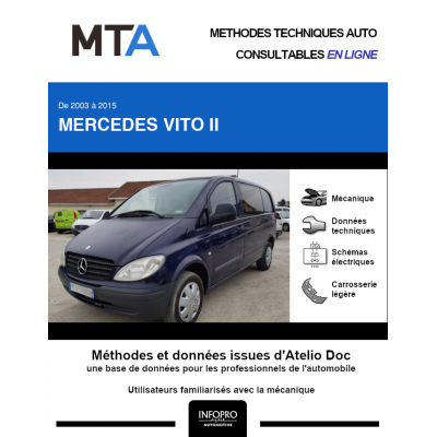 MTA Mercedes Vito II COMBI 4 portes de 10/2003 à 09/2010