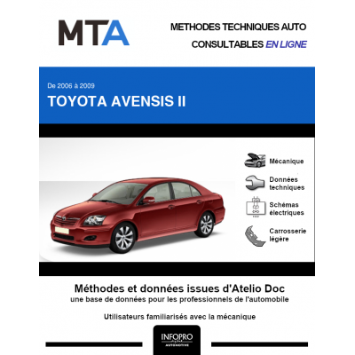 MTA Toyota Avensis II HAYON 5 portes de 08/2006 à 11/2009