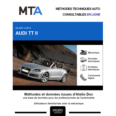 MTA Audi Tt II CABRIOLET 2 portes de 01/2007 à 04/2010