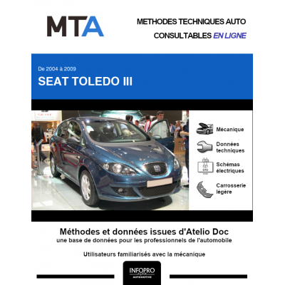 MTA Seat Toledo III HAYON 5 portes de 09/2004 à 05/2009