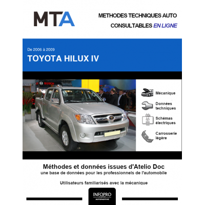 MTA Toyota Hilux IV PICKUP DBL.CAB. 4 portes de 01/2006 à 05/2010