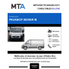MTA Peugeot Boxer III FOURGON 4 portes de 06/2006 à 06/2015